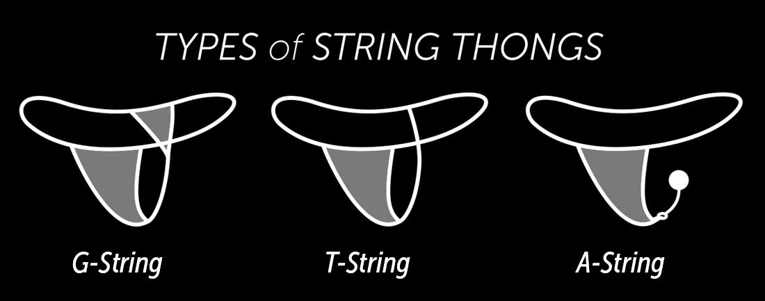 Overview of string thong types: G-String, T-String and A-String